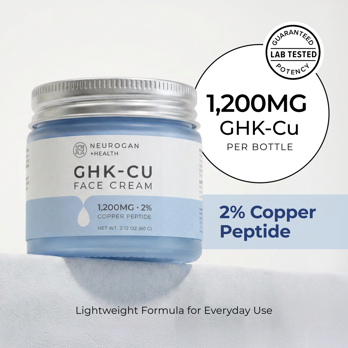 GHK-Cu Crema Facial con Péptidos de Cobre