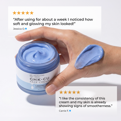 GHK-Cu Crema Facial con Péptidos de Cobre