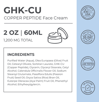 GHK-Cu Crema Facial con Péptidos de Cobre